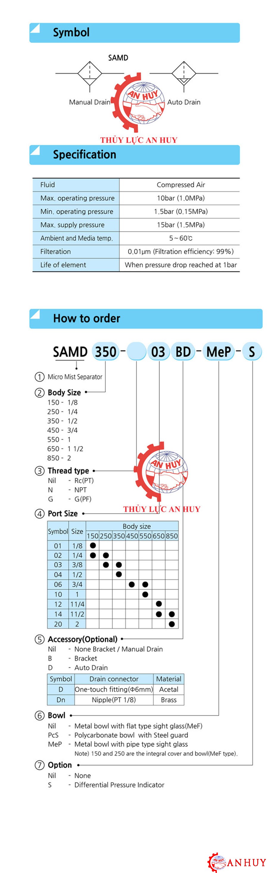 loc-tinh-SKP-SAFM