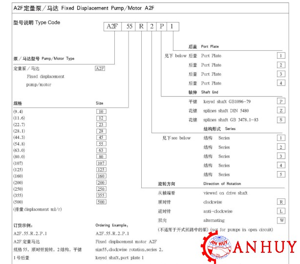 ma-dat-hang-bom-thuy-luc-huade-A2F160W2Z2 