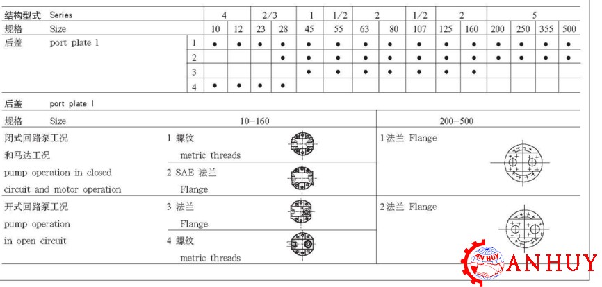 ma-dat-hang-bom-thuy-luc-huade-A2F160W2Z2 