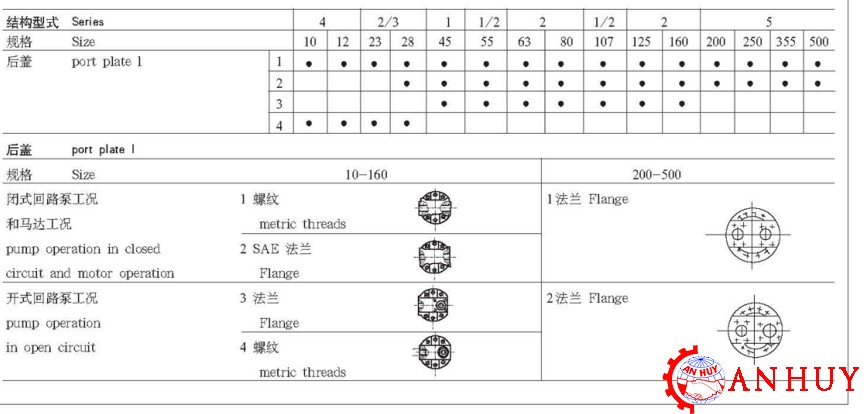 ma-dat-hang-bom-thuy-luc-huade-A2F160L2P3