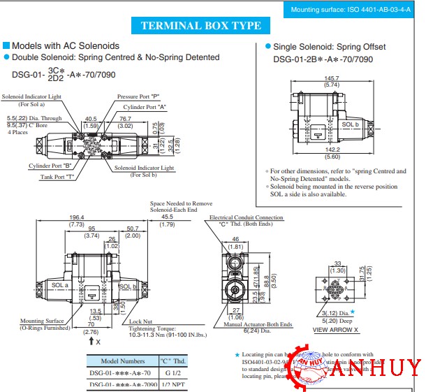 kich-thuoc-lap-dat-van-dien-DSG-01-2B2-A240/D24