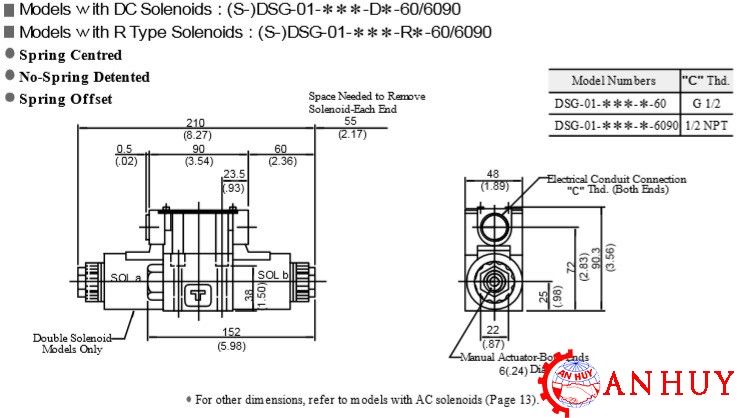 van-phan-phoi-thuy-luc-yuken-dsg-01-2b2