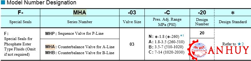 van-an-toan-modul-mbb-03