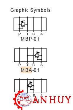 van-an-toan-modul-mba-01