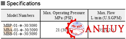 van-an-toan-modul-mba-01