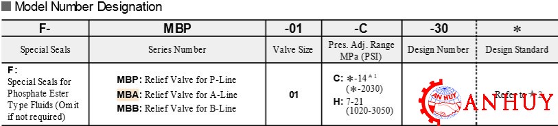 van-an-toan-modul-mba-01