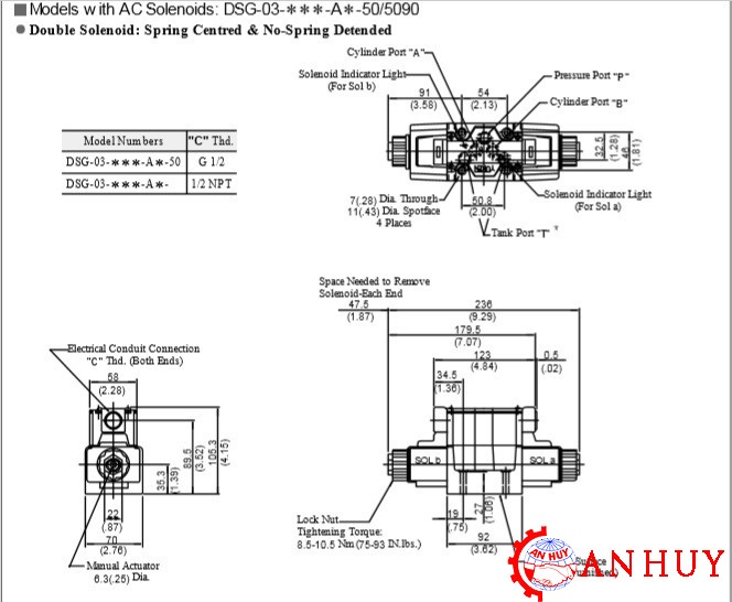 van-dieu-khien-dien-dsg-03-a240