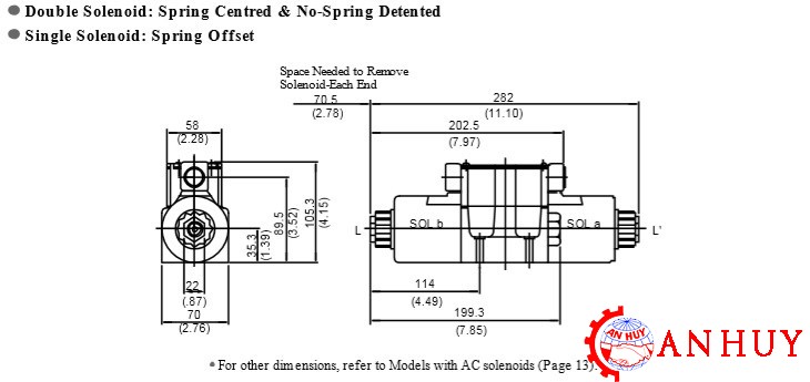 van-dieu-khien-dien-dsg-03-d24v