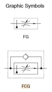 van-thuy-luc-on-toc-fg-fcg