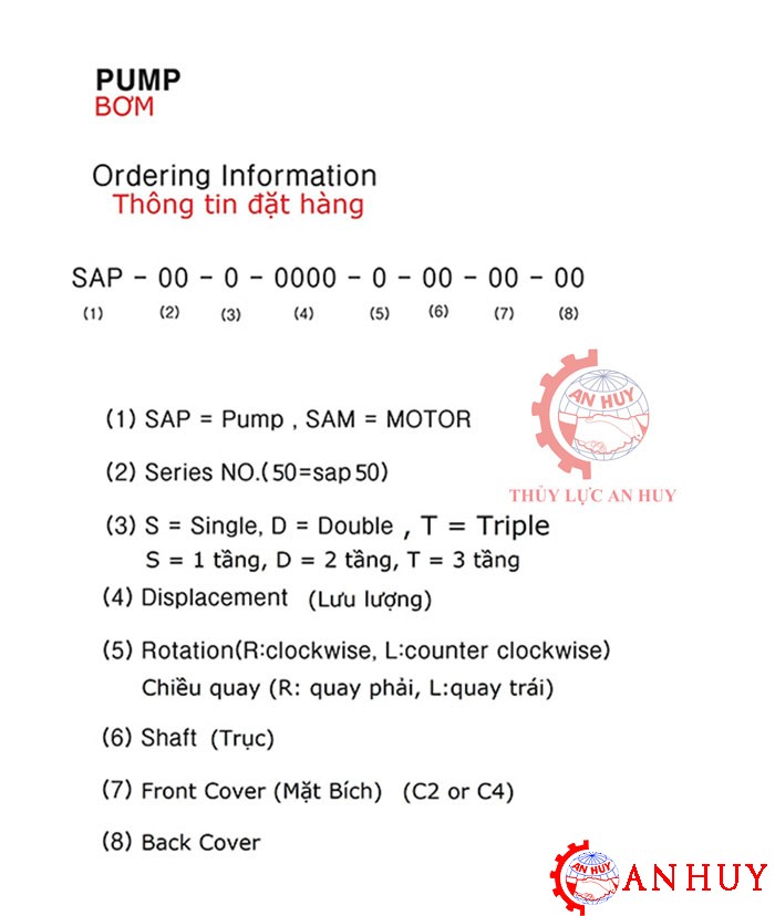 Bom-thuy-luc-1-tang-sap50s-aseda