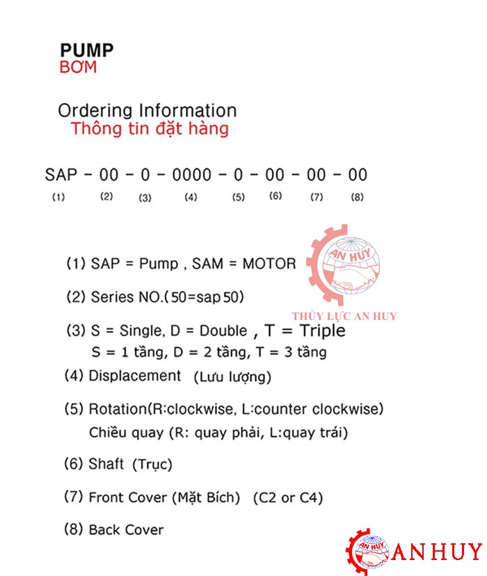 Bom-thuy-luc-vo-gang-3-tang-sap50t-aseda