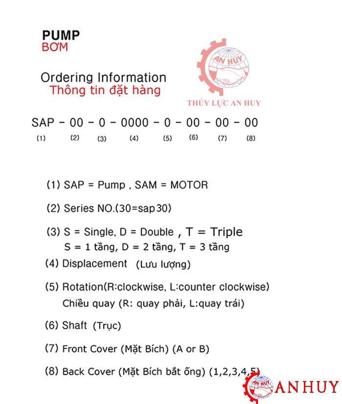 bom-thuy-luc-vo-gang-1-tang-sap30s-aseda