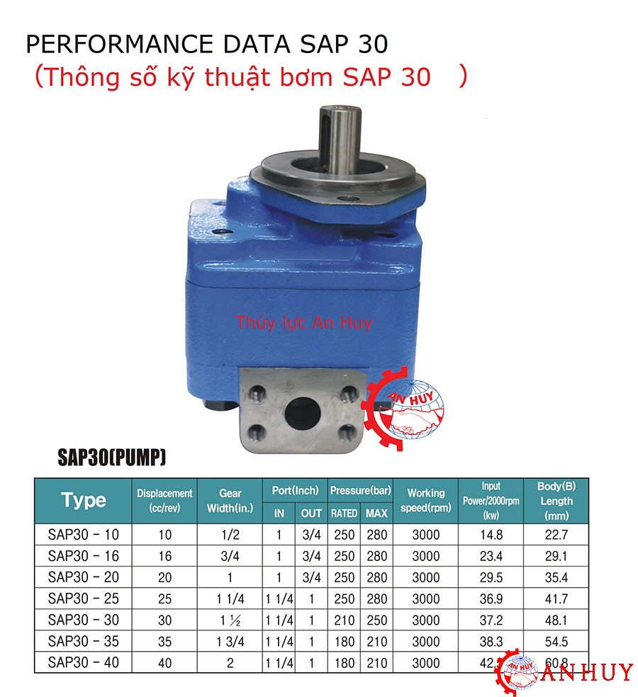 bom-thuy-luc-2-tang-SAP30D-ASEDA