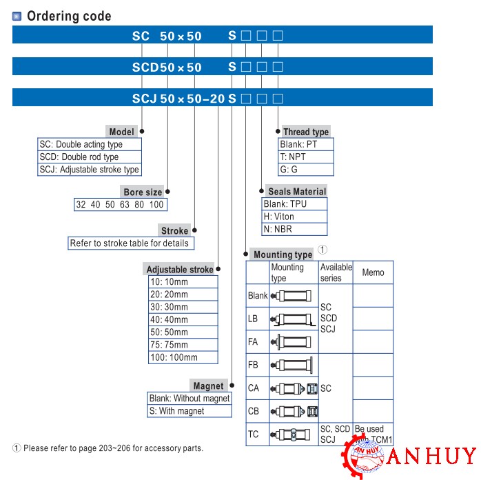 ma-dat-hang-Xy-lanh-Airtac-SC100-300